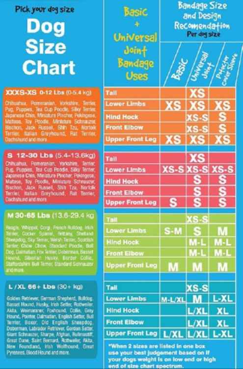 Picture of PAWFLEX MEDIMITT BANDAGE XXX Small (J1263A) - 10/box
