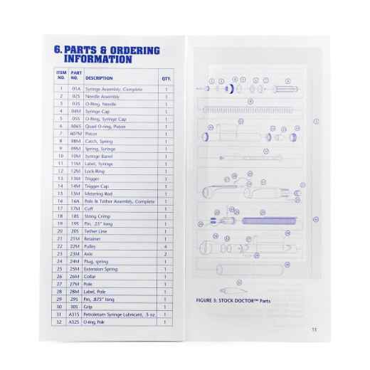 Picture of STOCKDOCTOR MANUAL - ea