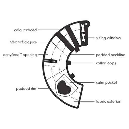 Picture of CALMER COLLAR KVP - Medium