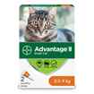 Picture of ADVANTAGE II FELINE SMALL CAT (2.3-4kg) 2 monthly doses(su24)