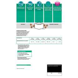 Picture of Purina Pro Plan Veterinary Diet EN (Gastroenteric) Naturals Formula Dry Cat Food - 2.72kg