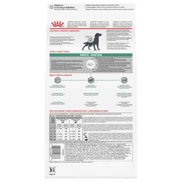 Picture of CANINE RC DIABETIC - 8kg
