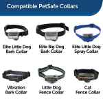 Picture of PETSAFE 3 VOLT BATTERY (RFA-188)