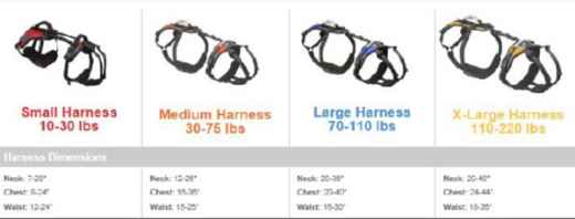 Picture of HELP EM UP CONVENTIONAL HARNESS (Blue) LARGE 80 - 125lbs