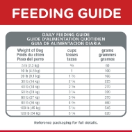 Picture of CANINE SCI DIET HEALTHY MOBILITY ADULT SMALL BITES - 4lb / 1.81kg