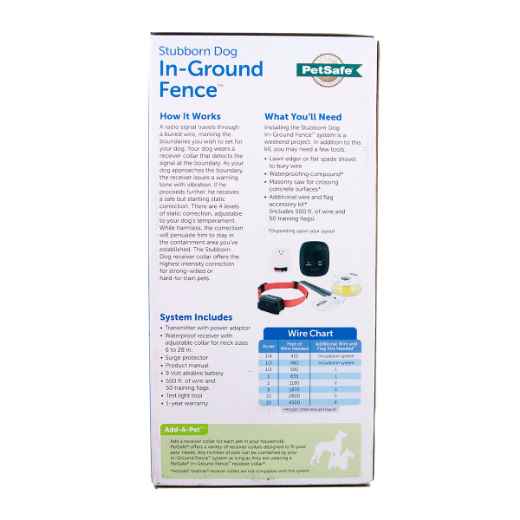 Picture of PETSAFE STUBBORN DOG IN GROUND FENCE SYSTEM(PIG00-10777)