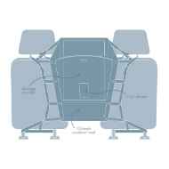 Picture of BACKSEAT BARRIER KURGO