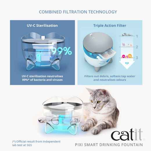 Picture of CATIT PIXI FOUNTAIN 2.5 Litre - Light Blue