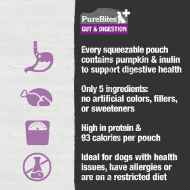 Picture of PUREBITES PLUS CANINE SQUEEZABLES Gut & Digestion - 2.5oz/71g