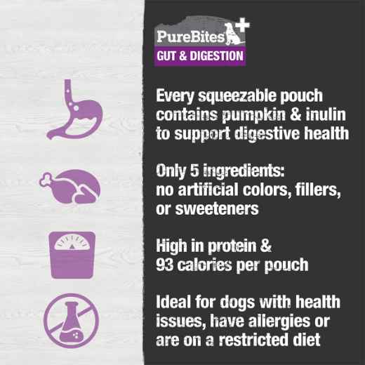 Picture of PUREBITES PLUS CANINE SQUEEZABLES Gut & Digestion - 2.5oz/71g