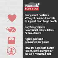 Picture of PUREBITES PLUS CANINE SQUEEZABLES Heart & Eyes - 2.5oz/71g