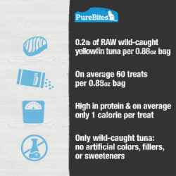 Picture of TREAT PUREBITES FELINE Tuna - 0.88oz /25g
