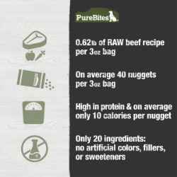 Picture of TREAT PUREBITES CANINE FREEZE DRIED BEEF RECIPE TOPPER - 10oz/283g