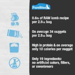 Picture of TREAT PUREBITES CANINE FREEZE DRIED LAMB RECIPE TOPPER - 2.9oz/82g
