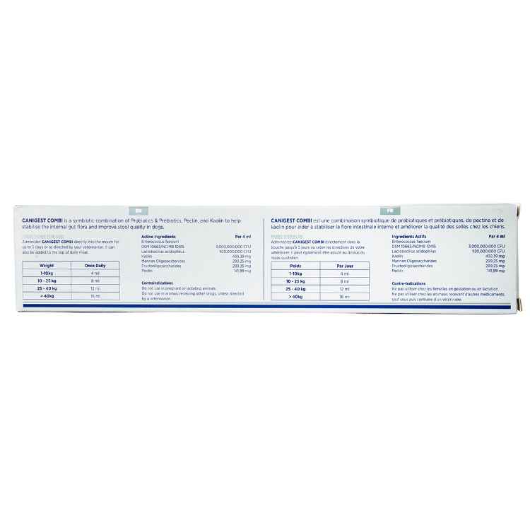 Picture of CANIGEST - 32ml