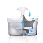 Picture of FOUNTAIN ZEUS FRESH & CLEAR DRINKING Translucent w/ Spout-50.7oz/1.5L