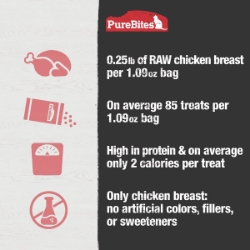 Picture of TREAT PUREBITES FELINE SUPER VALUE Chicken - 2.3oz/66g