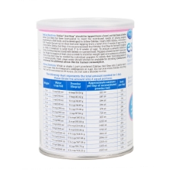 Picture of ESBILAC 2nd STEP PUPPY WEANING FOOD - 14oz