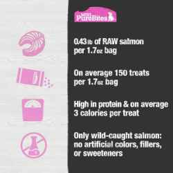 Picture of TREAT MINI-PUREBITES CANINE TRAINERS Salmon - 1.7oz/49g