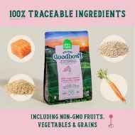 Picture of CANINE OPEN FARM GoodBowl Salmon and Brown Rice - 22lbs