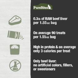 Picture of TREAT PUREBITES FELINE Beef Liver - 1.55oz/44g