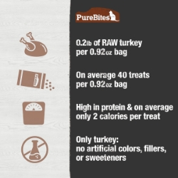 Picture of TREAT PUREBITES FELINE Turkey - 0.92oz/26g