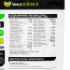 Picture of VETRISCIENCE FELINE NUCAT SENIOR MULTIVITAMIN - 30s