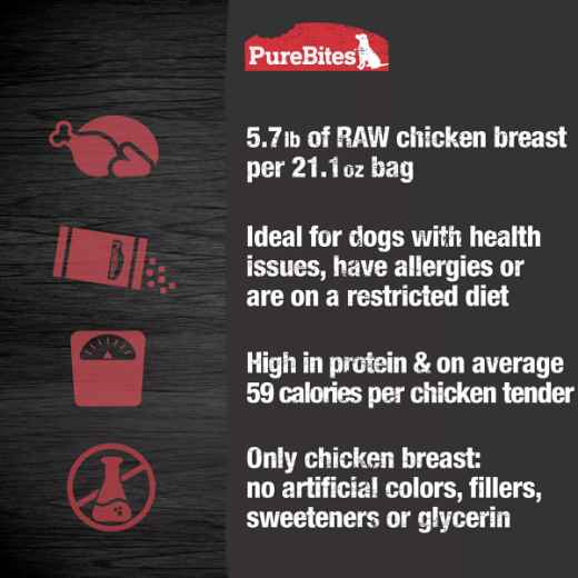 Picture of TREAT PUREBITES CANINE AIR DRIED CHICKEN BREAST JERKY -  21.1oz / 599g