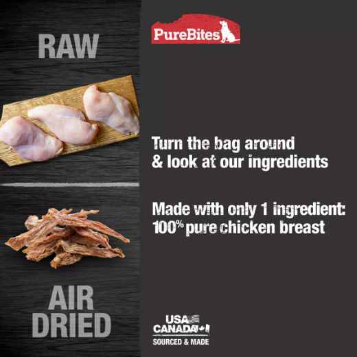 Picture of TREAT PUREBITES CANINE AIR DRIED CHICKEN BREAST JERKY -  21.1oz / 599g