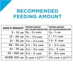 Picture of Purina Pro Plan Weight Management Dry Dog Food - 15.4kg