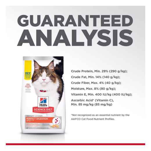 Picture of FELINE SCIENCE DIET ADULT PERFECT DIGESTION SALMON - 6lb