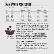 Picture of CANINE ORIJEN REGIONAL RED - 6kg/13.2lb