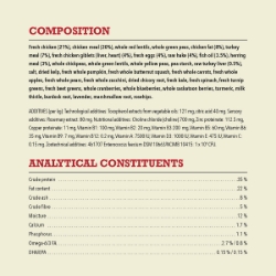 Picture of ACANA Sport & Agility Recipe Dry Dog Food - 11.4kg/25lb