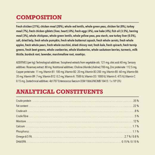 Picture of CANINE ACANA Sport & Agility Recipe - 11.4kg/25lb