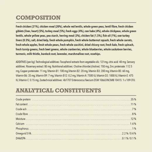 Picture of CANINE ACANA Light & Fit Recipe - 6kg/13.2lb