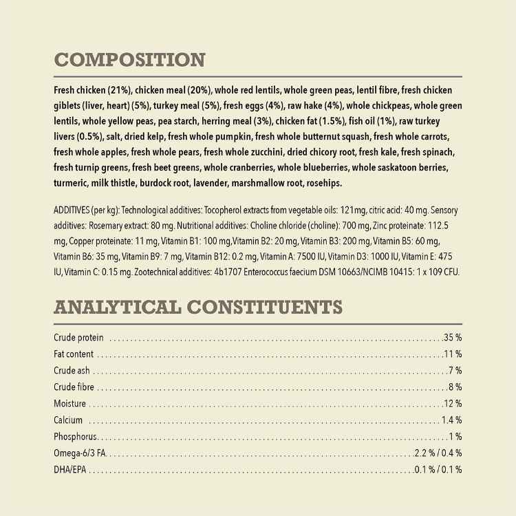 Picture of CANINE ACANA Light & Fit Recipe - 6kg/13.2lb