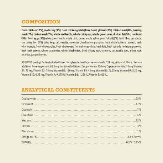 Picture of CANINE ACANA Highest Protein Wild Prairie Recipe - 11.4kg/25lb