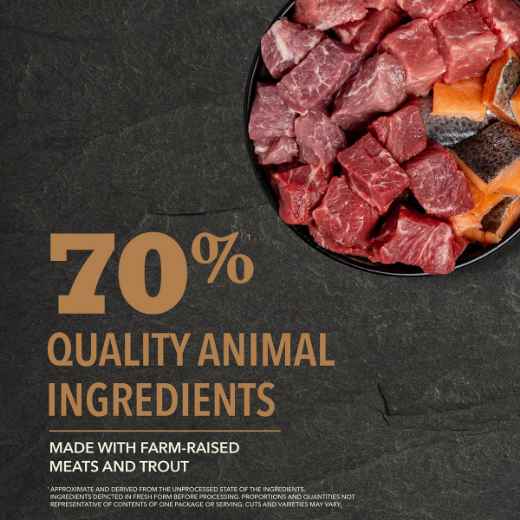 Picture of CANINE ACANA highest Protein Ranchlands Recipe - 2kg/4.4lb