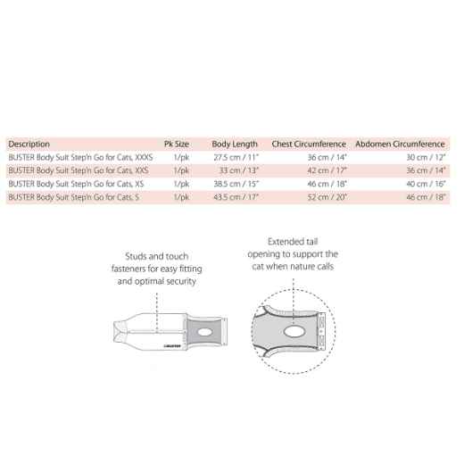 Picture of BUSTER FELINE BODY SUIT Step'n Go (273948)- X Small