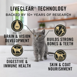 Picture of FELINE PRO PLAN KITTEN LIVE CLEAR CHICKEN & RICE - 1.45kg