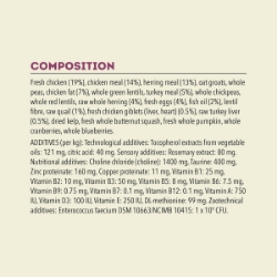 Picture of ACANA Kitten First Feast Dry Cat Food - 1.8kg/4lb