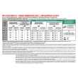 Picture of FELINE RC GLYCOADVANCED FORMULA - 1.82kg