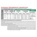 Picture of FELINE RC GLYCOADVANCED FORMULA - 1.82kg