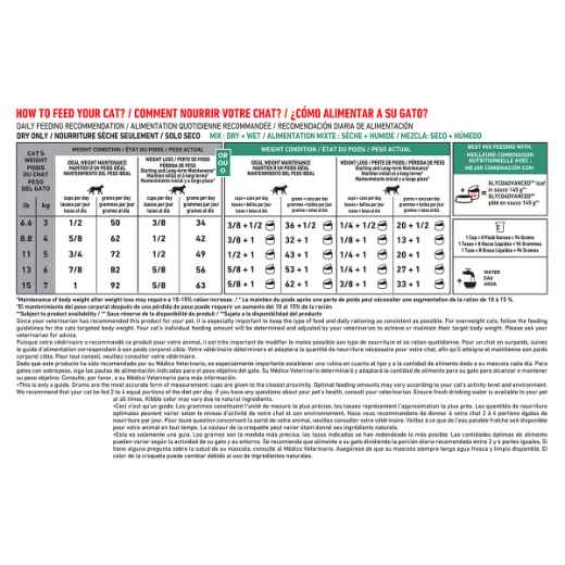 Picture of FELINE RC GLYCOADVANCED FORMULA - 1.82kg