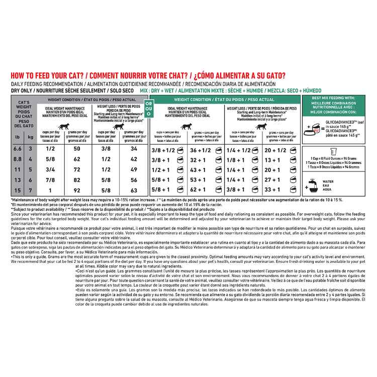 Picture of FELINE RC GLYCOADVANCED FORMULA - 1.82kg