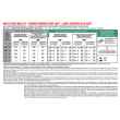 Picture of FELINE RC GLYCOADVANCED FORMULA - 4kg
