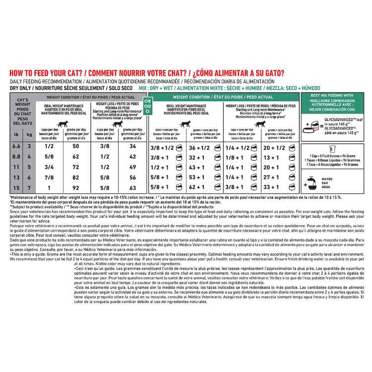 Picture of FELINE RC GLYCOADVANCED FORMULA - 4kg