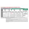 Picture of CANINE RC GLYCOBALANCE FORMULA - 8kg
