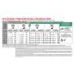 Picture of CANINE RC GLYCOBALANCE FORMULA - 8kg