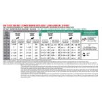 Picture of CANINE RC GLYCOBALANCE FORMULA - 8kg